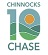 Chinnocks 10 Chase